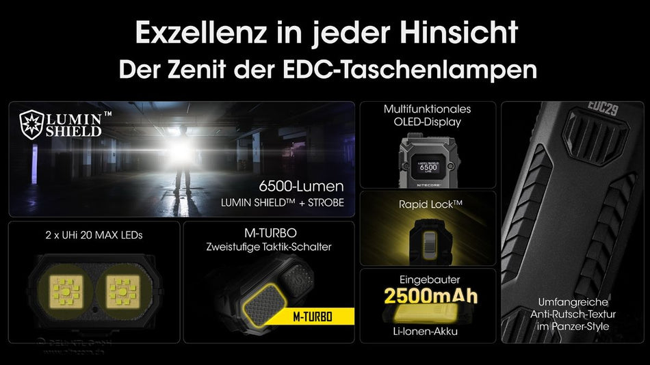 Nitecore EDC29 Luminblade